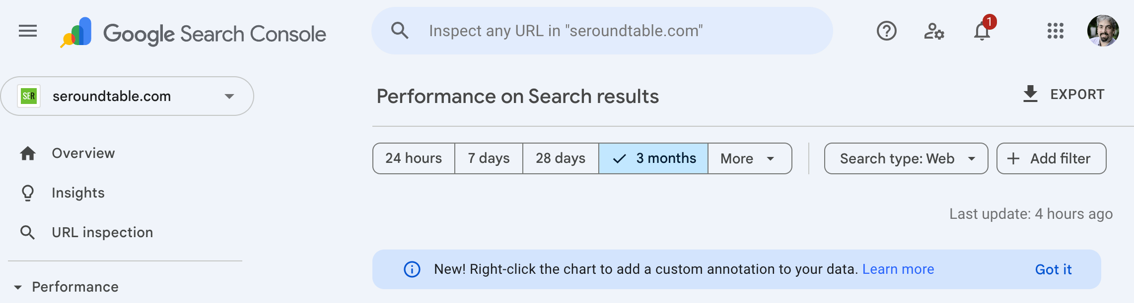 Google Search Console 性能报告截图