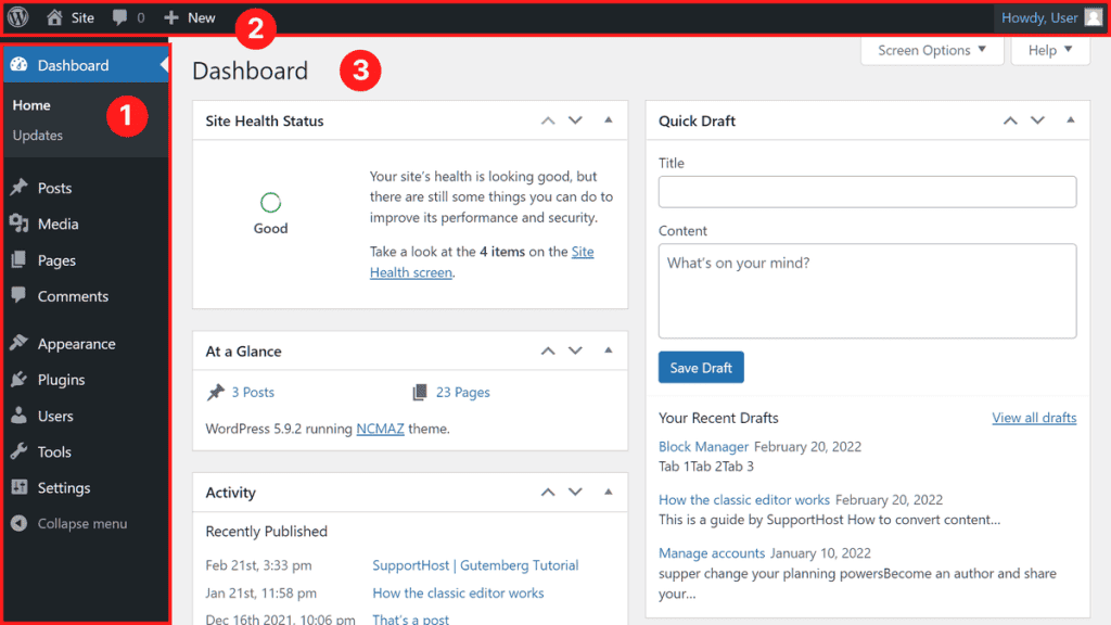 WordPress 后台 Dashboard 首页截图